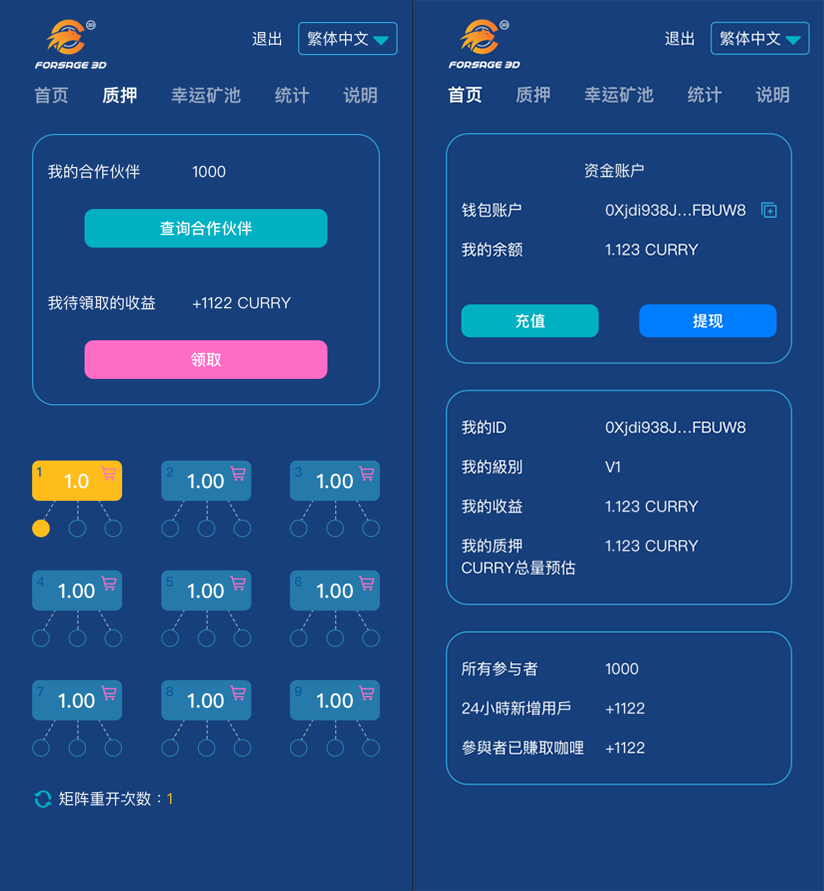 【流动性挖矿+模式】Forsage3D Dapp