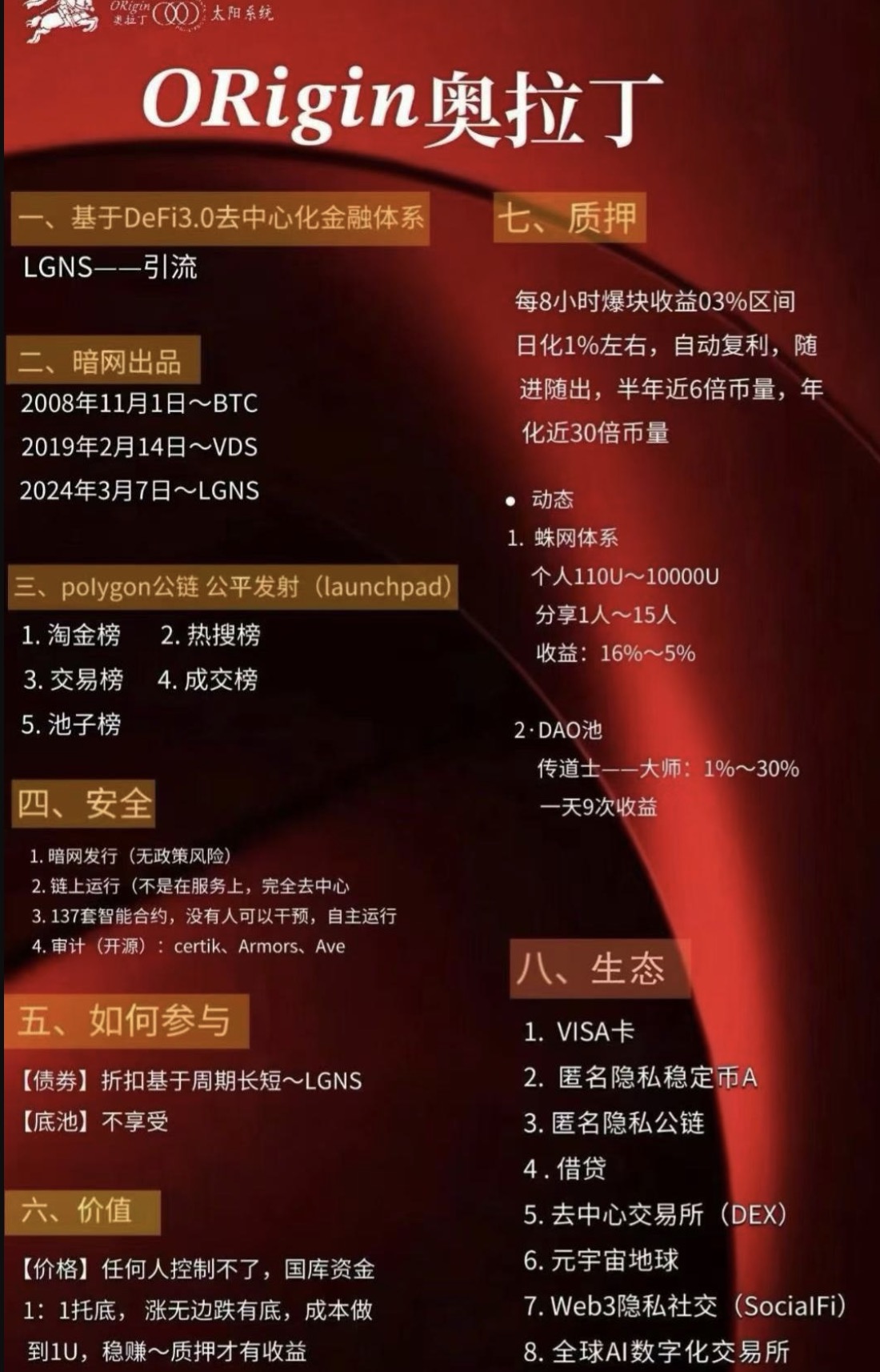 奥拉丁核心玩法:全生态复利引擎,重新定义链上财富增长