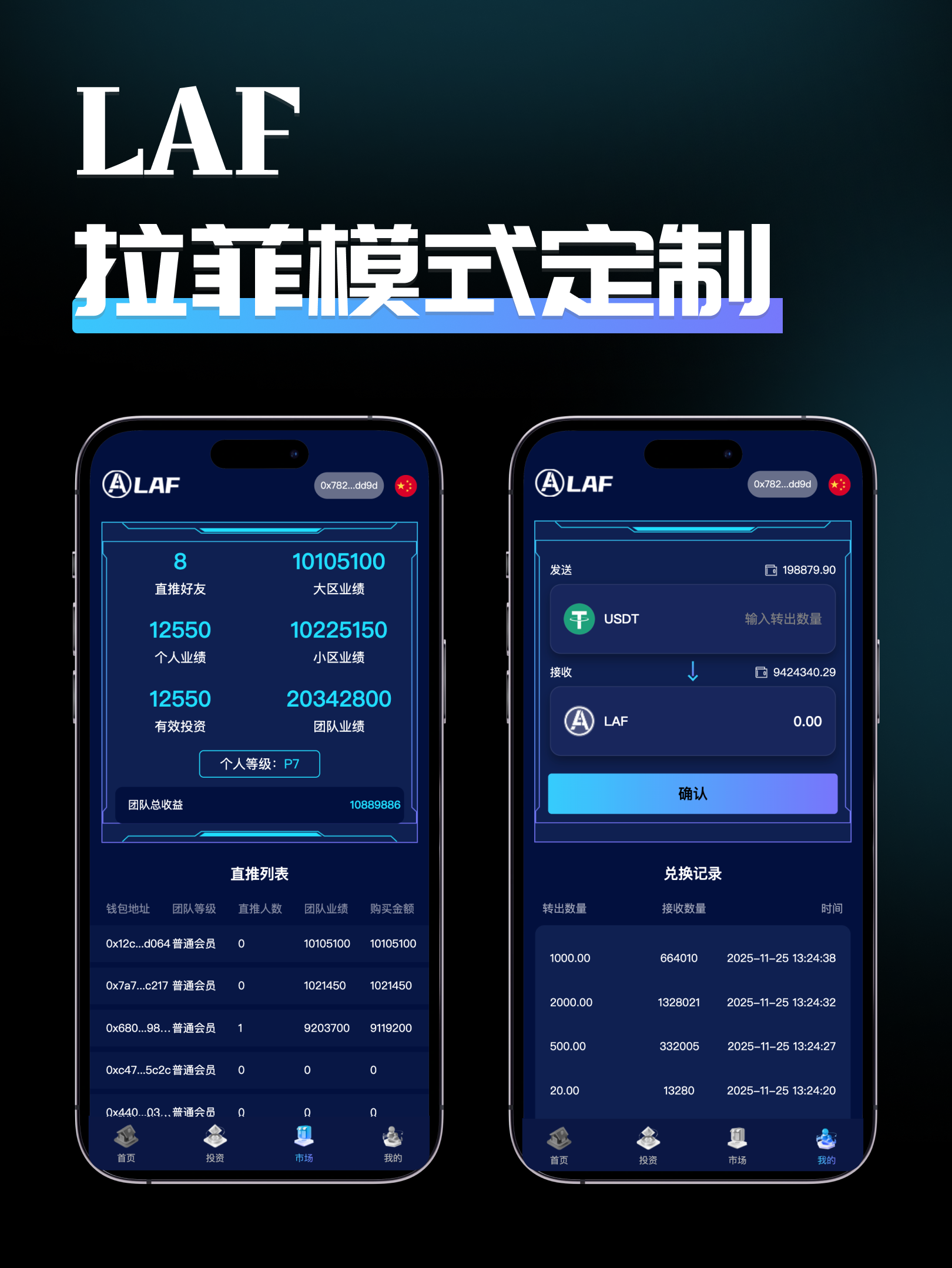 LAF拉菲模式DAPP+智能合约